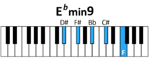 draw 3 - Eb minor9 Chord